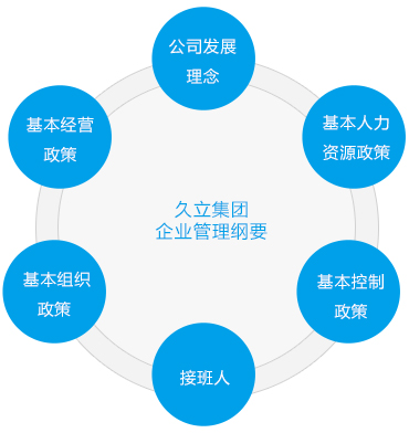 龙八- long8(国际)唯一官方网站